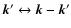 ${\vec k}'\leftrightarrow{\vec k}-{\vec k}'$
