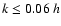 $k\leq 0.06~h$