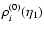 $\rho_i^{(0)}(\eta_1)$