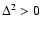 $\Delta^2>0$