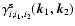 $\gamma^{\rm s}_{i;i_1,i_2}({\vec k}_1,{\vec k}_2)$