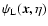 $\psi_{\rm L}({\vec x},\eta)$
