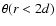 $\theta(r<2d)$