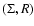 $(\Sigma,R)$