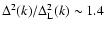 $\Delta^2(k)/\Delta^2_{\rm L}(k)\sim 1.4$