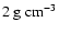 $2~\mbox{g}~\mbox{cm}^{-3}$
