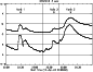 \begin{figure}
\par\includegraphics[width=7.5cm,clip]{5129fig1.eps} \end{figure}