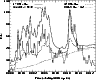 \begin{figure}
\par\includegraphics[width=8.4cm,clip]{5129fig4.ps} \end{figure}