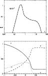 \begin{figure}
\par\includegraphics[width=8.4cm,clip]{5714fig5.ps}\end{figure}