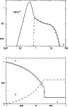 \begin{figure}
\par\includegraphics[width=8.4cm,clip]{5714fig6.ps}\end{figure}