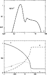 \begin{figure}
\par\includegraphics[width=8.4cm,clip]{5714fig7.ps}\end{figure}