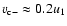 $v_{\rm c-}\approx 0.2u_1$