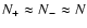 $N_+\approx N_-\approx N$