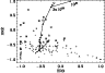 \begin{figure}
\par\includegraphics[width=8.3cm,clip]{5849_14.ps} \end{figure}