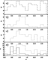 \begin{figure}
\par\includegraphics[width=8.4cm,clip]{5849_15.ps} \end{figure}