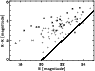 \begin{figure}
\par\includegraphics[width=8.3cm,clip]{5849_21.ps} \end{figure}