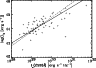 \begin{figure}
\par\includegraphics[width=8.4cm,clip]{5849_25.ps}\end{figure}
