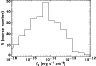 \begin{figure}
\par\includegraphics[width=8.3cm,clip]{5849_3.ps} \end{figure}