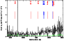 \begin{figure}
\par\includegraphics[angle=270,width=7.9cm,clip]{5849_7.ps} \end{figure}