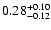 $\rm0.28_{-0.12}^{+0.10}$