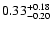 $\rm0.33_{-0.20}^{+0.18}$