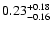 $\rm0.23_{-0.16}^{+0.18}$