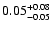 $\rm0.05_{-0.05}^{+0.08}$