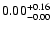 $\rm0.00_{-0.00}^{+0.16}$