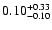 $\rm0.10_{-0.10}^{+0.33}$