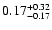 $\rm0.17_{-0.17}^{+0.32}$