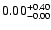 $\rm0.00_{-0.00}^{+0.40}$