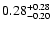 $\rm0.28_{-0.20}^{+0.28}$