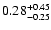 $\rm0.28_{-0.25}^{+0.45}$