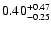 $\rm0.40_{-0.25}^{+0.47}$