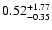 $\rm0.52_{-0.35}^{+1.77}$