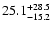 $\rm 25.1_{-15.2}^{+28.5}$