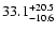 $\rm 33.1_{-10.6}^{+20.5}$