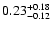 $\rm0.23_{-0.12}^{+0.18}$