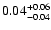 $\rm0.04_{-0.04}^{+0.06}$