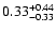 $\rm0.33_{-0.33}^{+0.44}$