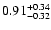 $\rm0.91_{-0.32}^{+0.34}$