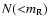 $N({<}m_{\rm {R}})$