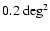 $0.2~{\rm deg}^2$