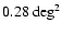 $0.28~{\rm deg}^2$