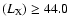 $(L_{\rm {X}}) \ge 44.0$