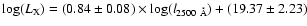 $\log(L_{\rm X}) = (0.84 \pm 0.08) \times \log(l_{\rm 2500 ~\AA}) + (19.37 \pm 2.23)$