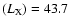 $(L_{\rm {X}}) = 43.7$