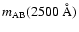 $m_{\rm AB}(2500~{\rm\AA})$