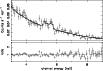 \begin{figure}
\par\includegraphics[angle=-90,width=9cm,clip]{6048fig5.ps}
\end{figure}