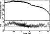 \begin{figure}
\par\includegraphics[angle=-90,width=9cm,clip]{6048fig1.ps}
\end{figure}